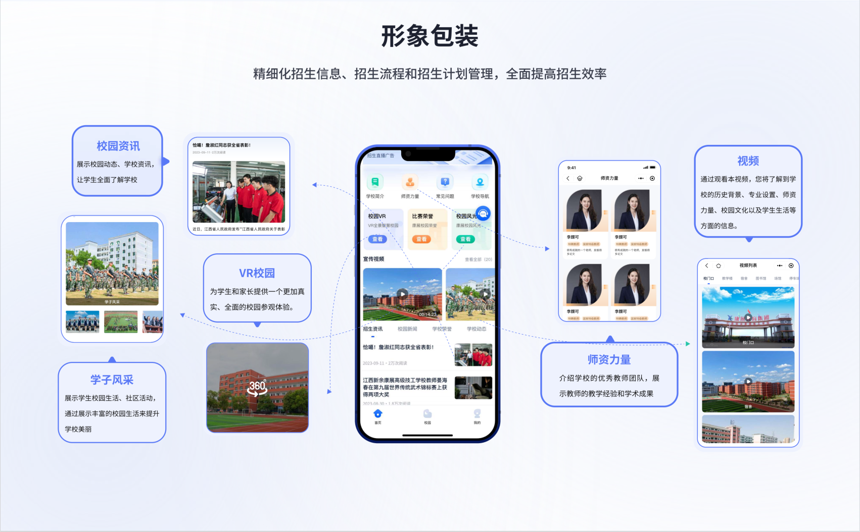 招生小程序